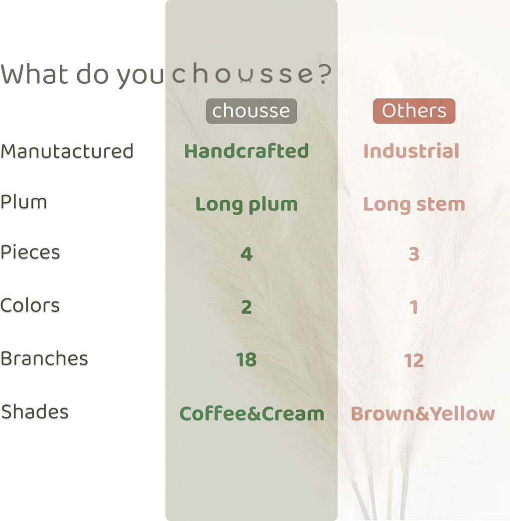 chousse 4 Pcs Pampas Grass Set - 43 Inches Tall (Coffee & Cream)