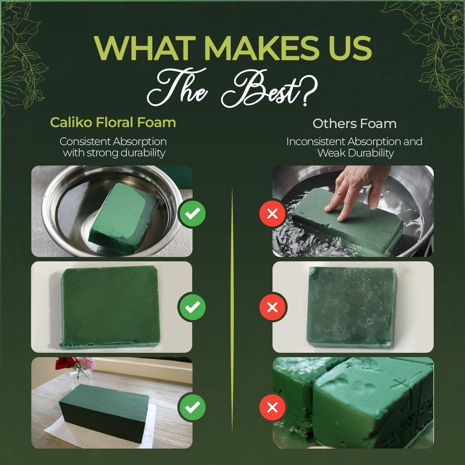 Caliko - 4x Wet Brick Floral Foam Block | 23x11x7cm Large Wet Florist Foam Bricks for Fresh Flowers | Flower Foam Blocks for Wedding Aisle, Birthdays | Home Decoration Flower Arranging Accessories.